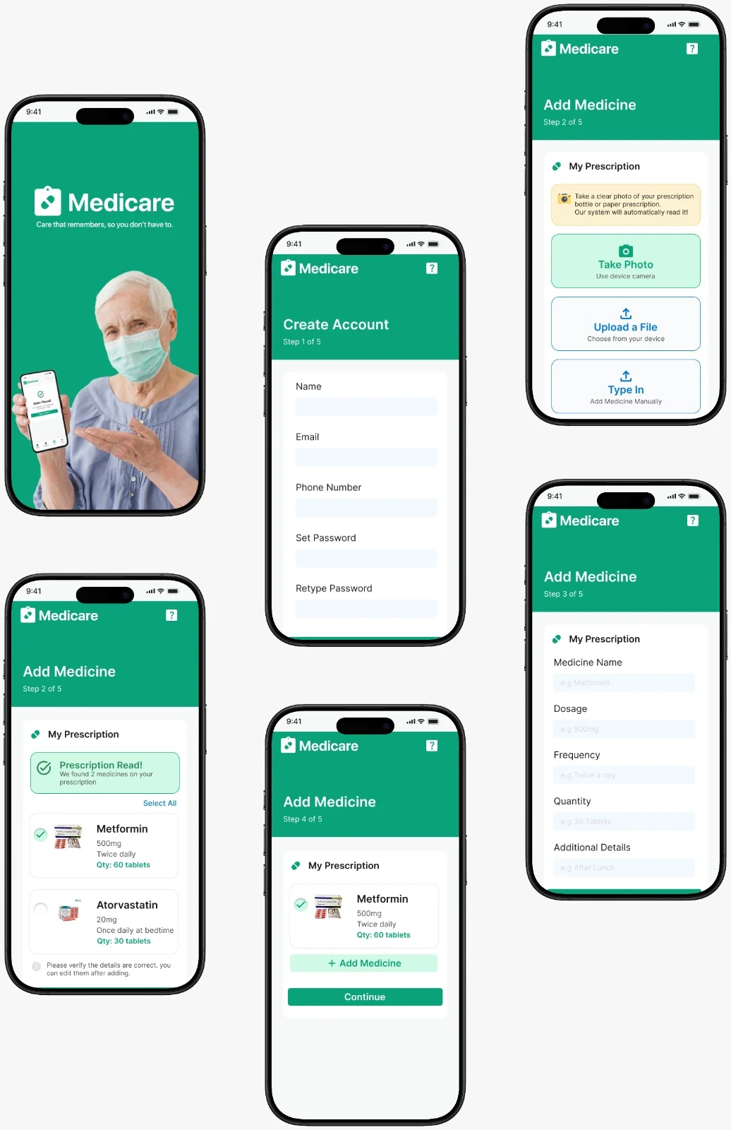Medicare screens: splash, create account (step 1 of 5), add medicine by photo, upload or typing (steps 2–3), prescription read with medicines found, and the review screen with Continue (step 4)